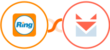 RingCentral + SendFox Integration