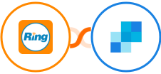 RingCentral + SendGrid Integration