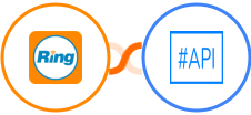 RingCentral + SharpAPI Integration