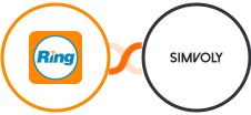 RingCentral + Simvoly Integration