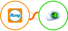RingCentral + Site24x7 Integration