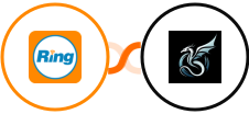 RingCentral + Skyvern Integration