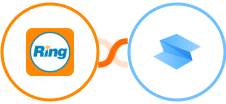 RingCentral + SpreadSimple Integration