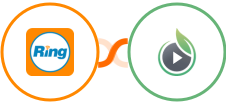 RingCentral + SproutVideo Integration