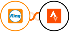 RingCentral + Strava Integration