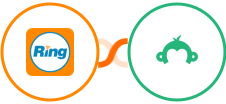 RingCentral + Survey Monkey Integration