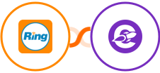 RingCentral + The Conversion Engine Integration