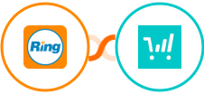 RingCentral + ThriveCart Integration