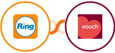 RingCentral + Vouch Integration