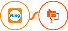 RingCentral + WhatsApp V2 by OnlineLiveSupport Integration