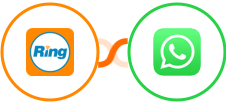 RingCentral + WhatsApp Integration