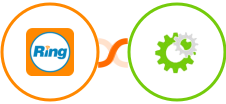 RingCentral + WHMCS Integration