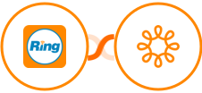 RingCentral + Wild Apricot Integration