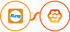 RingCentral + Wiser Page Integration