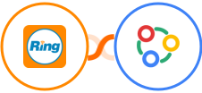 RingCentral + Zoho Connect Integration