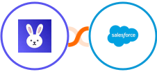 Robolly + Salesforce Integration