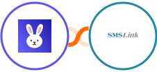 Robolly + SMSLink  Integration