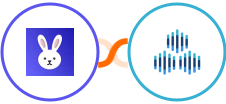 Robolly + TexAu Integration