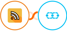 RSS + Salesmate Integration