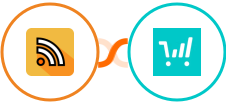 RSS + ThriveCart Integration