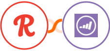 Runrun.it + Marketo Integration