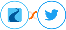 Ryver + Twitter (Legacy) Integration