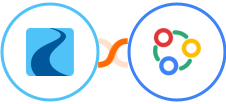 Ryver + Zoho Connect Integration