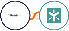 1SaaS.co + Egnyte Integration