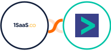 1SaaS.co + Hyperise Integration