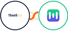 1SaaS.co + Mailmodo Integration
