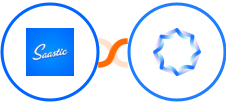 Saastic + Synthesia Integration