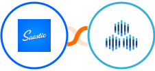 Saastic + TexAu Integration