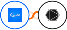 Saastic + Timeular Integration