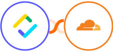 SafetyCulture (iAuditor) + Cloudflare Integration