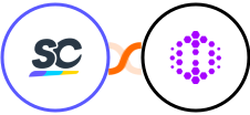 SafetyCulture (iAuditor) + Hexomatic Integration