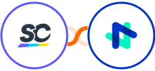 SafetyCulture (iAuditor) + Novocall Integration