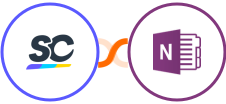 SafetyCulture (iAuditor) + OneNote Integration