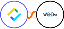 SafetyCulture (iAuditor) + WishList Member Integration