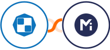 Sales.Rocks + Mightyforms Integration