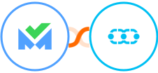 SalesBlink + Salesmate Integration