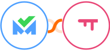 SalesBlink + SatisMeter Integration