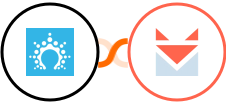 Salesflare + SendFox Integration