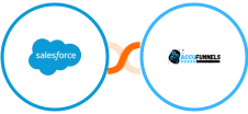 Salesforce Marketing Cloud + AccuFunnels Integration