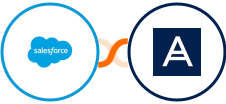 Salesforce Marketing Cloud + Acronis Integration