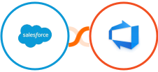 Salesforce Marketing Cloud + Azure DevOps Integration