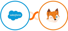 Salesforce Marketing Cloud + BoondManager Integration
