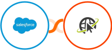 Salesforce Marketing Cloud + condoo Integration