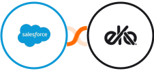 Salesforce Marketing Cloud + Eko Integration