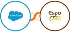 Salesforce Marketing Cloud + EspoCRM Integration