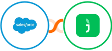 Salesforce Marketing Cloud + JivoChat Integration